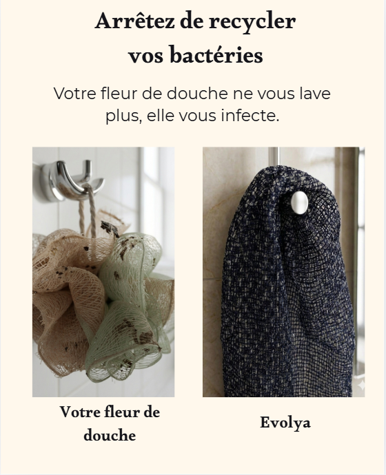 Comparatif fleur de douche vs serviette exfoliante EvolyaCare